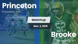 Matchup: Princeton vs. Brooke  2018