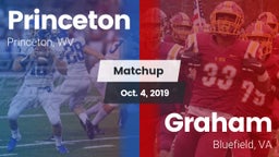 Matchup: Princeton vs. Graham  2019