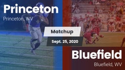 Matchup: Princeton vs. Bluefield  2020