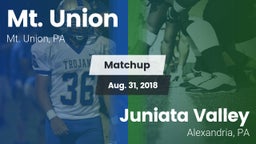 Matchup: Mt. Union vs. Juniata Valley  2018