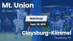 Matchup: Mt. Union vs. Claysburg-Kimmel  2018