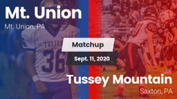 Matchup: Mt. Union vs. Tussey Mountain  2020