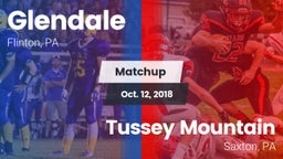 Matchup: Glendale vs. Tussey Mountain  2018