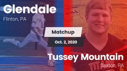 Matchup: Glendale vs. Tussey Mountain  2020