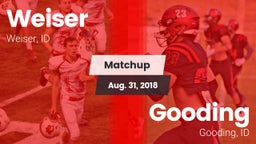 Matchup: Weiser vs. Gooding  2018