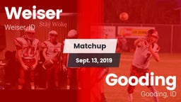 Matchup: Weiser vs. Gooding  2019