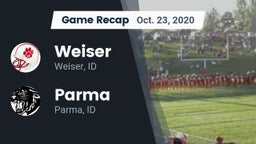 Recap: Weiser  vs. Parma  2020
