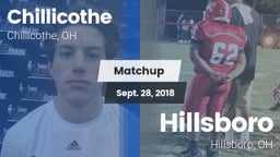 Matchup: Chillicothe vs. Hillsboro 2018