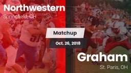 Matchup: Northwestern vs. Graham  2018