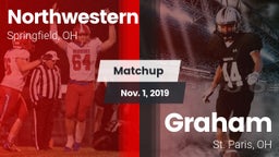 Matchup: Northwestern vs. Graham  2019