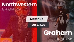 Matchup: Northwestern vs. Graham  2020