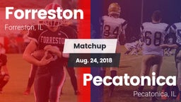 Matchup: Forreston vs. Pecatonica 2018