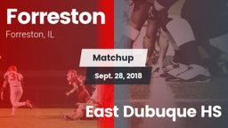 Matchup: Forreston vs. East Dubuque HS 2018
