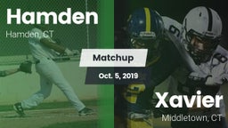 Matchup: Hamden vs. Xavier  2019