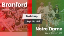 Matchup: Branford vs. Notre Dame  2018