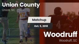 Matchup: Union County vs. Woodruff  2018