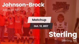Matchup: Johnson-Brock vs. Sterling  2017