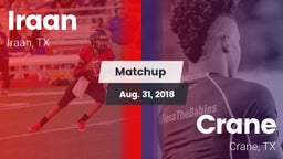 Matchup: Iraan vs. Crane  2018