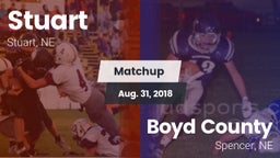 Matchup: Stuart vs. Boyd County 2018