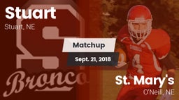 Matchup: Stuart vs. St. Mary's  2018