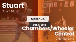 Matchup: Stuart vs. Chambers/Wheeler Central  2018