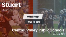 Matchup: Stuart vs. Central Valley Public Schools 2018