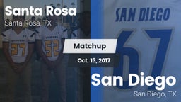 Matchup: Santa Rosa vs. San Diego  2017