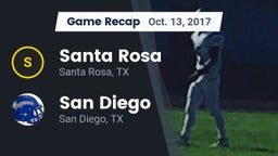 Recap: Santa Rosa  vs. San Diego  2017