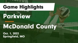 Parkview  vs McDonald County  Game Highlights - Oct. 1, 2022