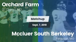 Matchup: Orchard Farm High vs. Mccluer South Berkeley 2018