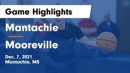 Mantachie  vs Mooreville  Game Highlights - Dec. 7, 2021
