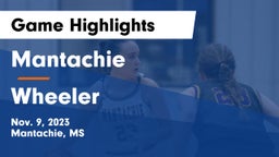 Mantachie  vs Wheeler  Game Highlights - Nov. 9, 2023