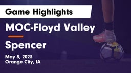 MOC-Floyd Valley  vs Spencer  Game Highlights - May 8, 2023