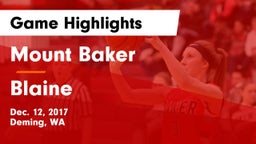 Mount Baker  vs Blaine  Game Highlights - Dec. 12, 2017