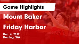 Mount Baker  vs Friday Harbor  Game Highlights - Dec. 6, 2017