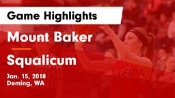 Mount Baker  vs Squalicum  Game Highlights - Jan. 15, 2018