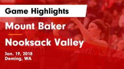 Mount Baker  vs Nooksack Valley  Game Highlights - Jan. 19, 2018