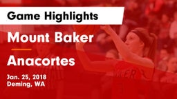 Mount Baker  vs Anacortes  Game Highlights - Jan. 25, 2018