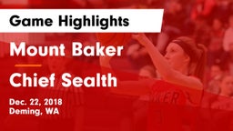 Mount Baker  vs Chief Sealth  Game Highlights - Dec. 22, 2018