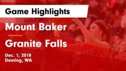 Mount Baker  vs Granite Falls  Game Highlights - Dec. 1, 2018