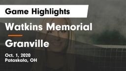 Watkins Memorial  vs Granville Game Highlights - Oct. 1, 2020
