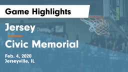 Jersey  vs Civic Memorial  Game Highlights - Feb. 4, 2020