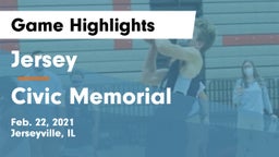 Jersey  vs Civic Memorial  Game Highlights - Feb. 22, 2021