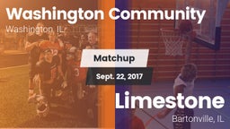 Matchup: Washington vs. Limestone  2017