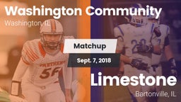 Matchup: Washington vs. Limestone  2018