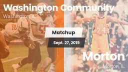 Matchup: Washington vs. Morton  2019