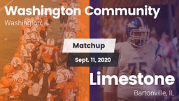 Matchup: Washington vs. Limestone  2020