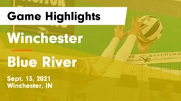 Winchester  vs Blue River  Game Highlights - Sept. 13, 2021