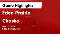 Eden Prairie  vs Chaska  Game Highlights - Dec. 7, 2018
