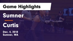 Sumner  vs Curtis  Game Highlights - Dec. 4, 2018